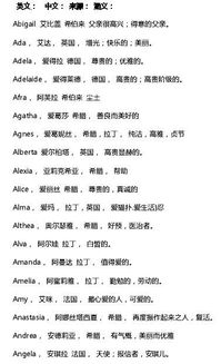 读音搭配：名字音韵美的关键