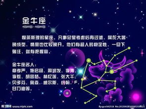 2.2 星座运势与个性特征的网络表达