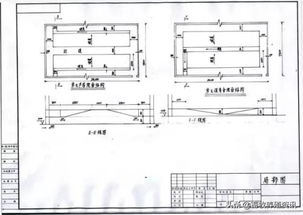 木屋风水禁忌吉凶图例如何影响中国木屋建造？