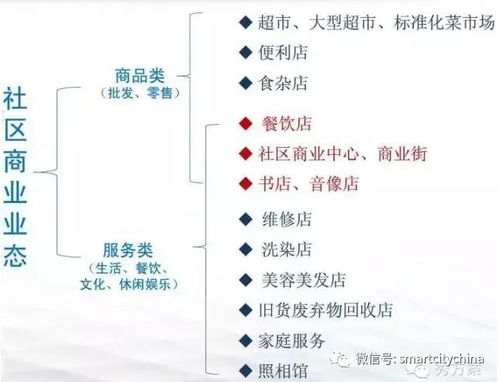 五行属性的十分沉关键性