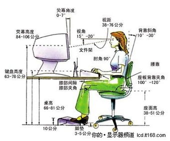 2.3 推倒式松散坐姿