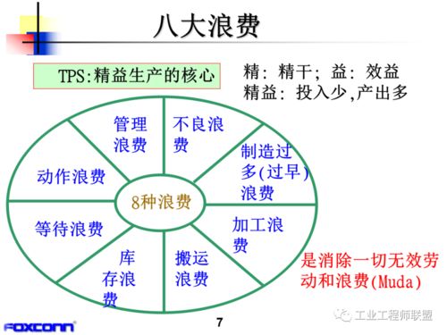 一、 研究背景与方法论概述