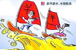 十二生肖如何运用各自特点争取职场晋升加薪的机会？
