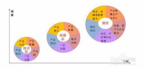 时间维度下的运势流转与面部征兆的关联性分析