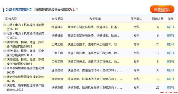 方案一： 联想与呼应