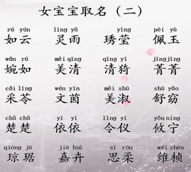 方法二：从文学作品中寻宝（附送两句伪文言文）