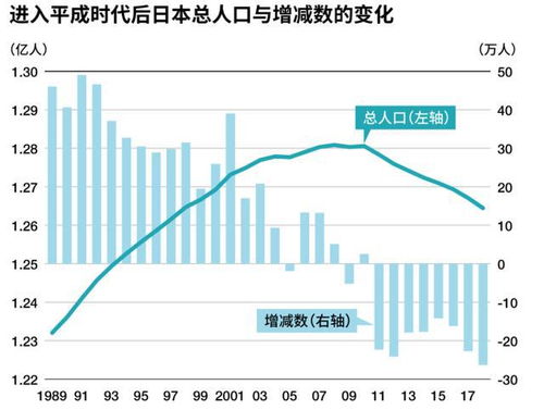 整体分布概览