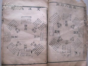 ：清代地理秘诀的历史脉络与学术价值