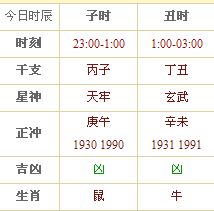 黄历：择吉避凶的关键