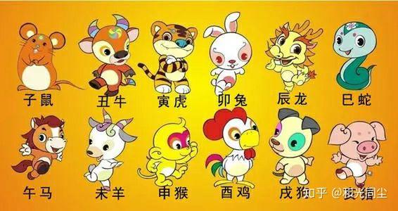 生肖四大天王分别代表哪四大生肖？王什么生肖的含义是什么？