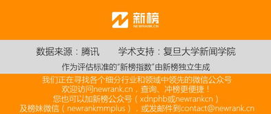 学佛新视野公众号有哪些新颖的学佛内容可以了解？