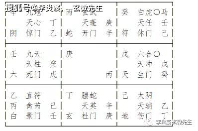 方法论概述
