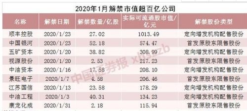 4. 财位布局与禁忌方向提示
