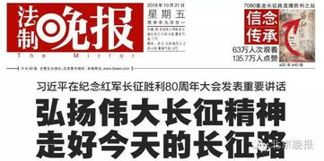 长尾标题构建的核心要素