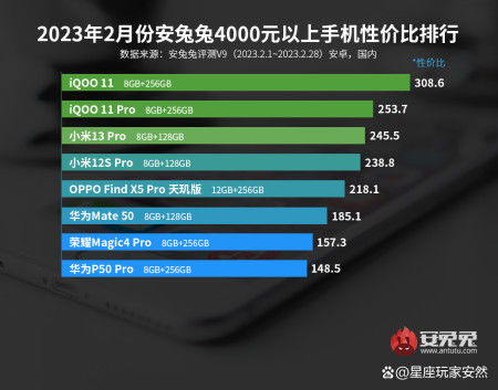 ：早教机排行榜潜藏之隐晦危害的学术阐释