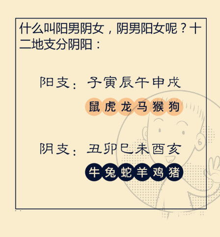 女孩容易忽略哪些八字命理知识，能让她们的儿女更有出息？