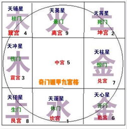 六、 实务应用：银行融资建议与仪式择时