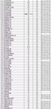 2026年1月安床吉日吉时具体是哪一天和哪个时辰？