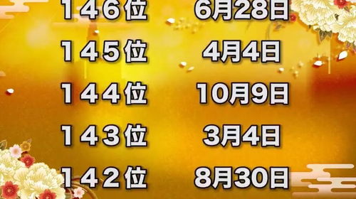 4月14日是1224日的重要日子吗？