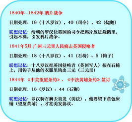 二、 十二态的具体分布与对应地支