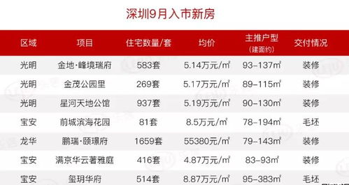 （一）木命者的生旺时机