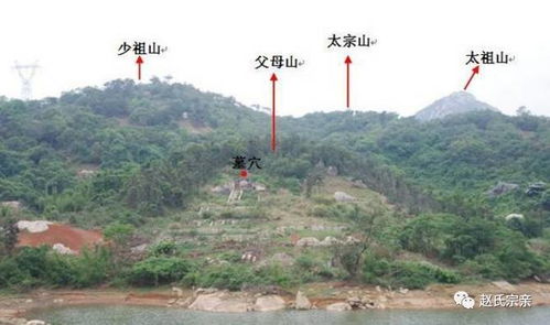 《葬书》中如何解释狮象守门楼的风水意义？