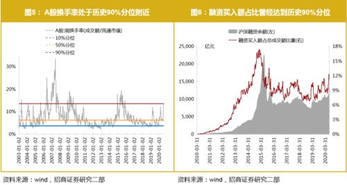 二、  季节节律与万物生长的宏观背景