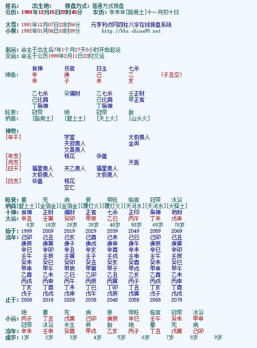 辛未八字与哪些八字相配最和谐？
