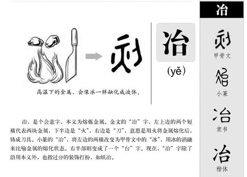 2. 天然元素型