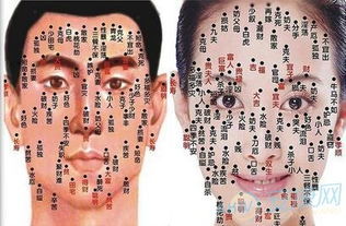 二、 左右嘴角痣对性格及运势的影响差异