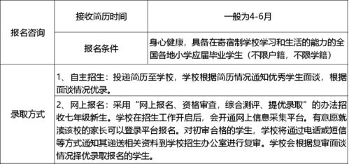 风水：周围的魅力还是磁场干扰？