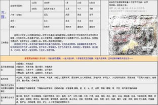 一、关于“周岁”与“虚岁”的系统性阐释及其在法理层面的体现——以2002年12月13日出生者在2023年的具体年龄为例进行探讨。