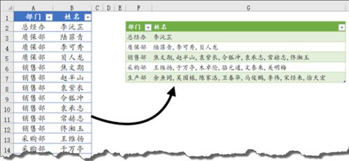 姓名笔画测试2026年夫妻缘分，如何通过姓名笔画判断两个人是否合适？