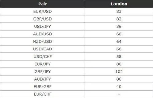 2026年上坟最佳日期表和2025年上坟最佳日期表分别是什么？