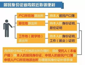 事业与财运：挑战与机遇的共生机制