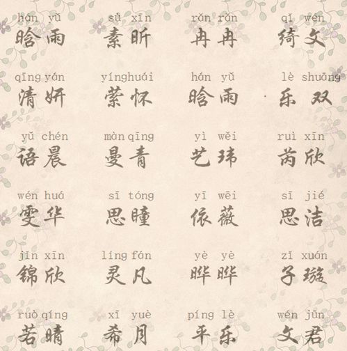 良好听四字的男宝宝名字怎样起呢？