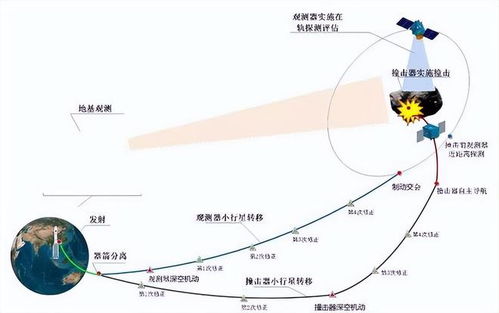 五、 “蛇日”概念的历史渊源与当代意义