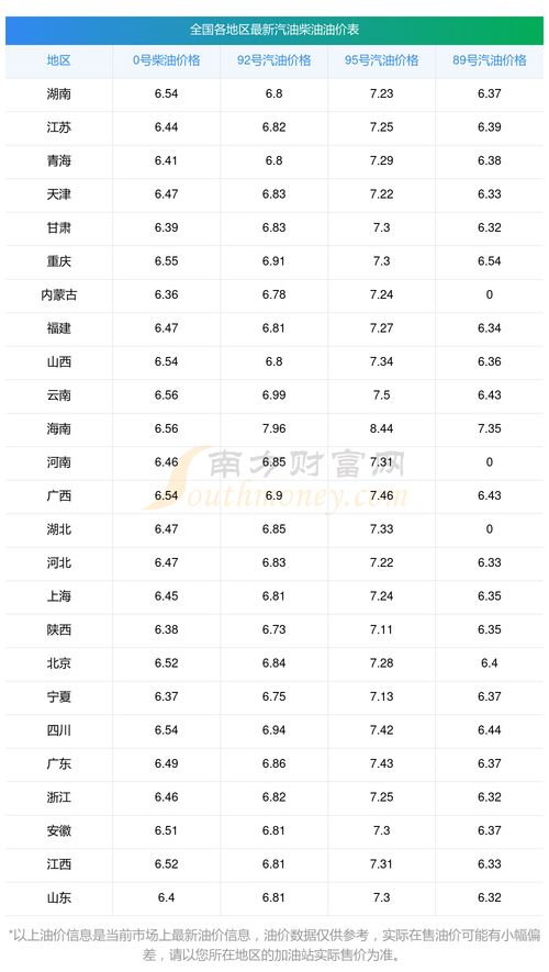 2025年12月黄道吉日挂历上哪一天适合做重要事情？