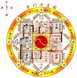 郑伟建吉凶预报和风水改运服务，哪家更专业？