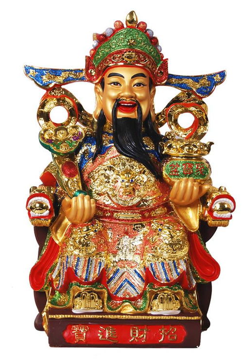 一、 财神方位选择的理论依据