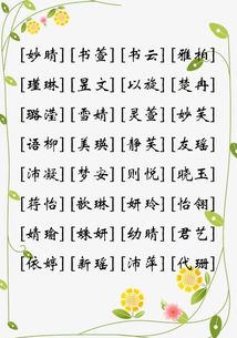 2025年卢姓蛇宝宝取名较大全（精选良好名）