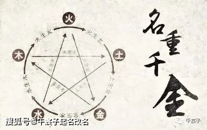 四、起名建议与情感寄托：打造一个充满活力的名字