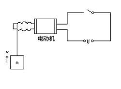方位高度及距离之考量: 平衡和谐方为上策