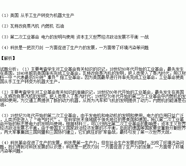 历史的回响：重大事件的纵览