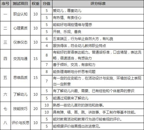周谟竣名字评分分析