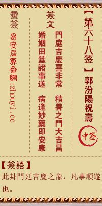 观音灵签第六十八签和四十八签分别详细求解，请问如何解读这两签的寓意？