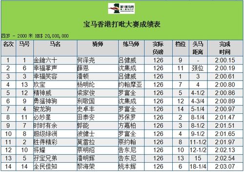 五、 赛事与文化底蕴活动中的年龄考量——以2026年第一个赛季为例解析法律制度法规边界及体育运动规范