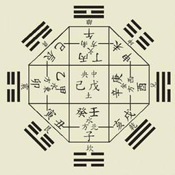 2.2 数理结构与实际应用探究
