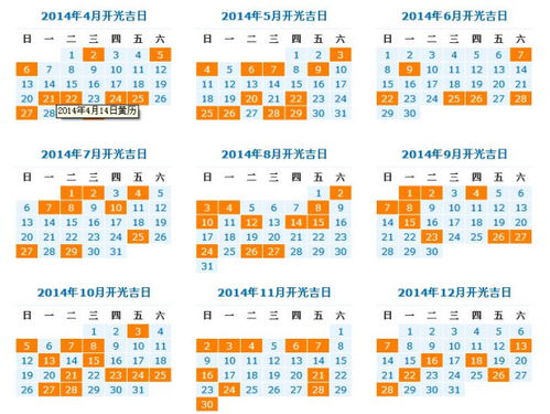 二、 基于黄历及星象的初步分析：对2025年1月8日的具体解读