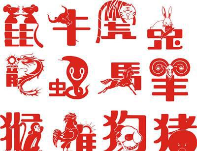 四、 现代社会的生肖大杂烩